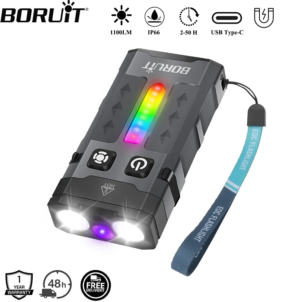 Cycling To Work - BORUiT EV20 1100LM EDC UV Keychain