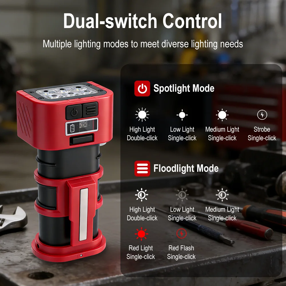 BORUiT COB LED Work Light 1000 - Cycling To Work ulasan dan harga