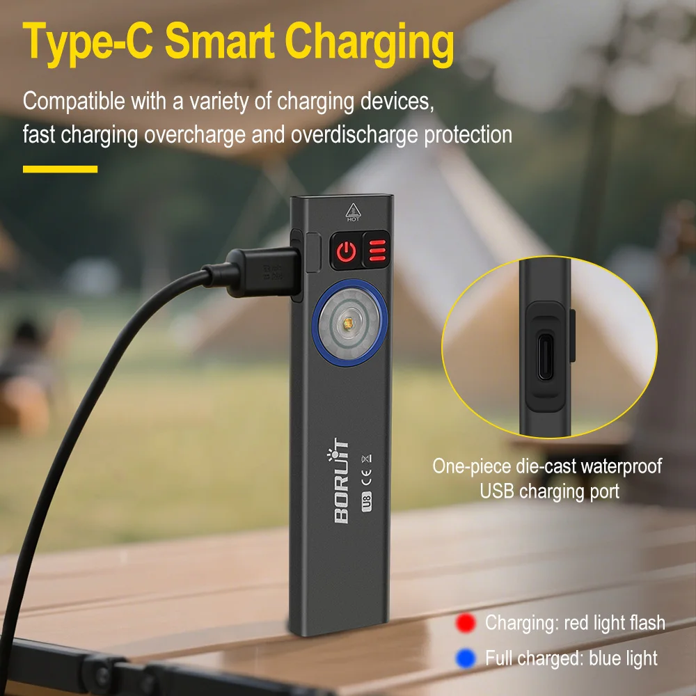 BORUiT U8 650LM EDC LED Flashl - Cycling To Work ulasan dan harga