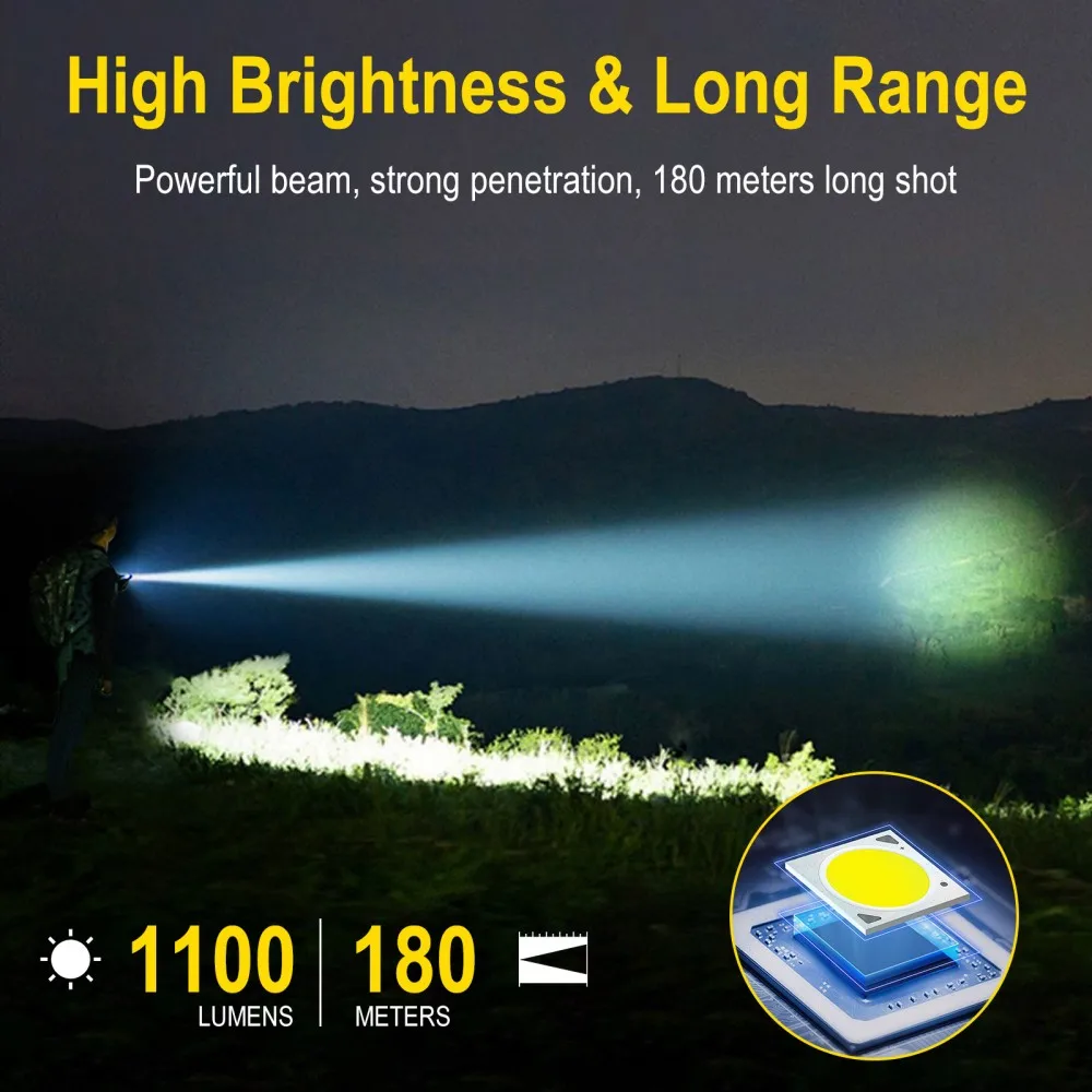 BORUiT U7 UV LED EDC Flashligh - Cycling To Work ulasan dan harga
