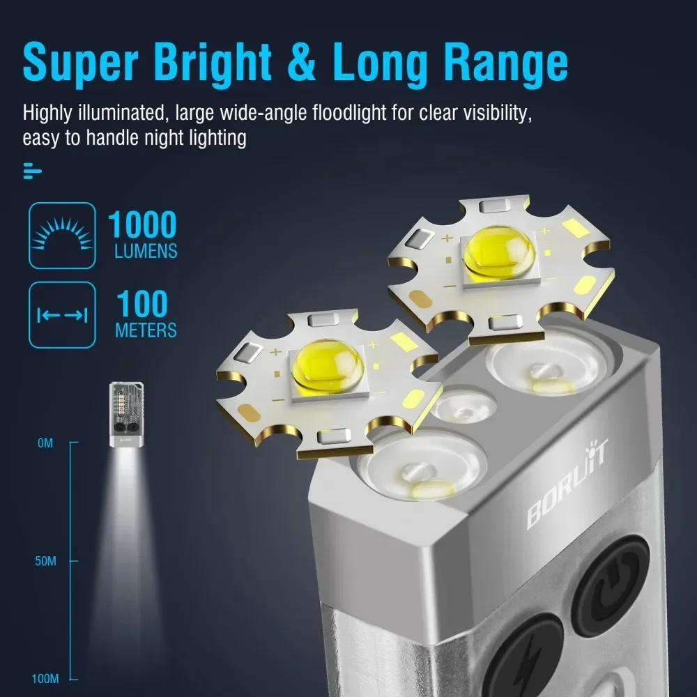 BORUiT V10 Keychain UV LED EDC - Cycling To Work ulasan dan harga